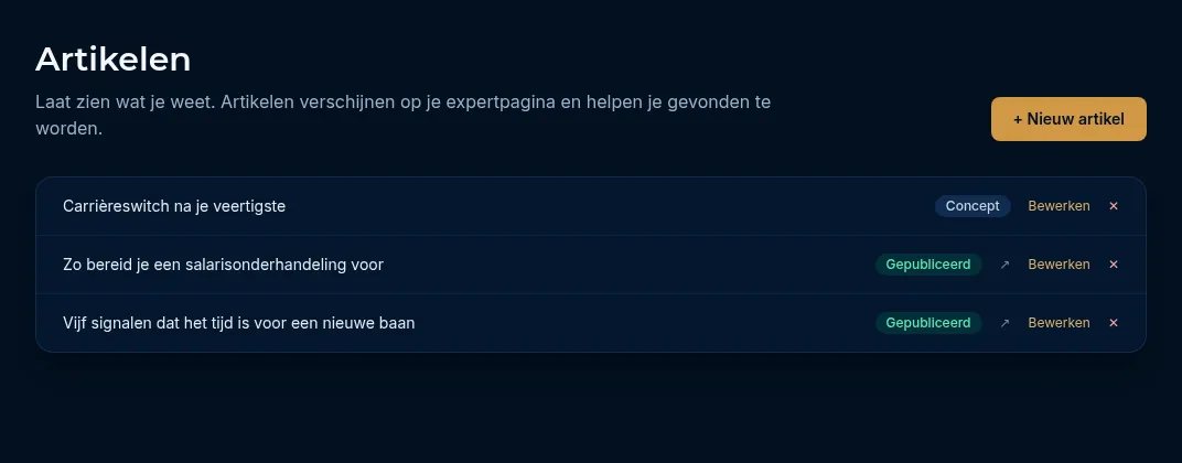 Overzicht van artikelen met status Gepubliceerd en Concept