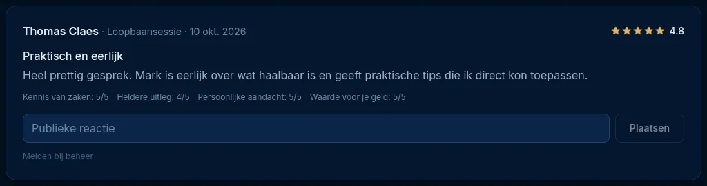 Een review met het veld Publieke reactie