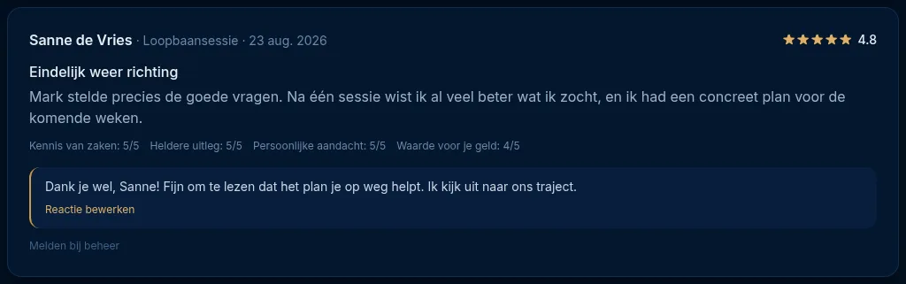 Een review met de reactie van de expert en de link Reactie bewerken