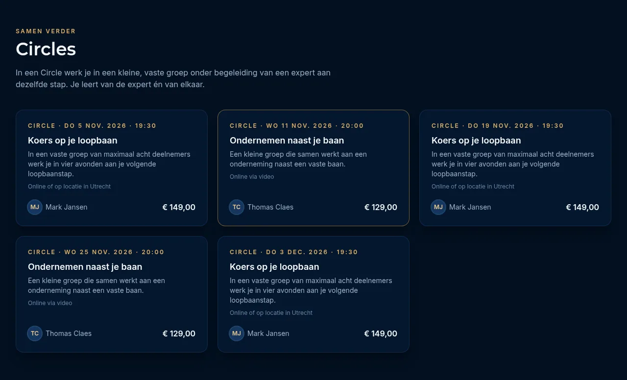Het overzicht Circles met per kaart de datum, de titel, de expert en de prijs