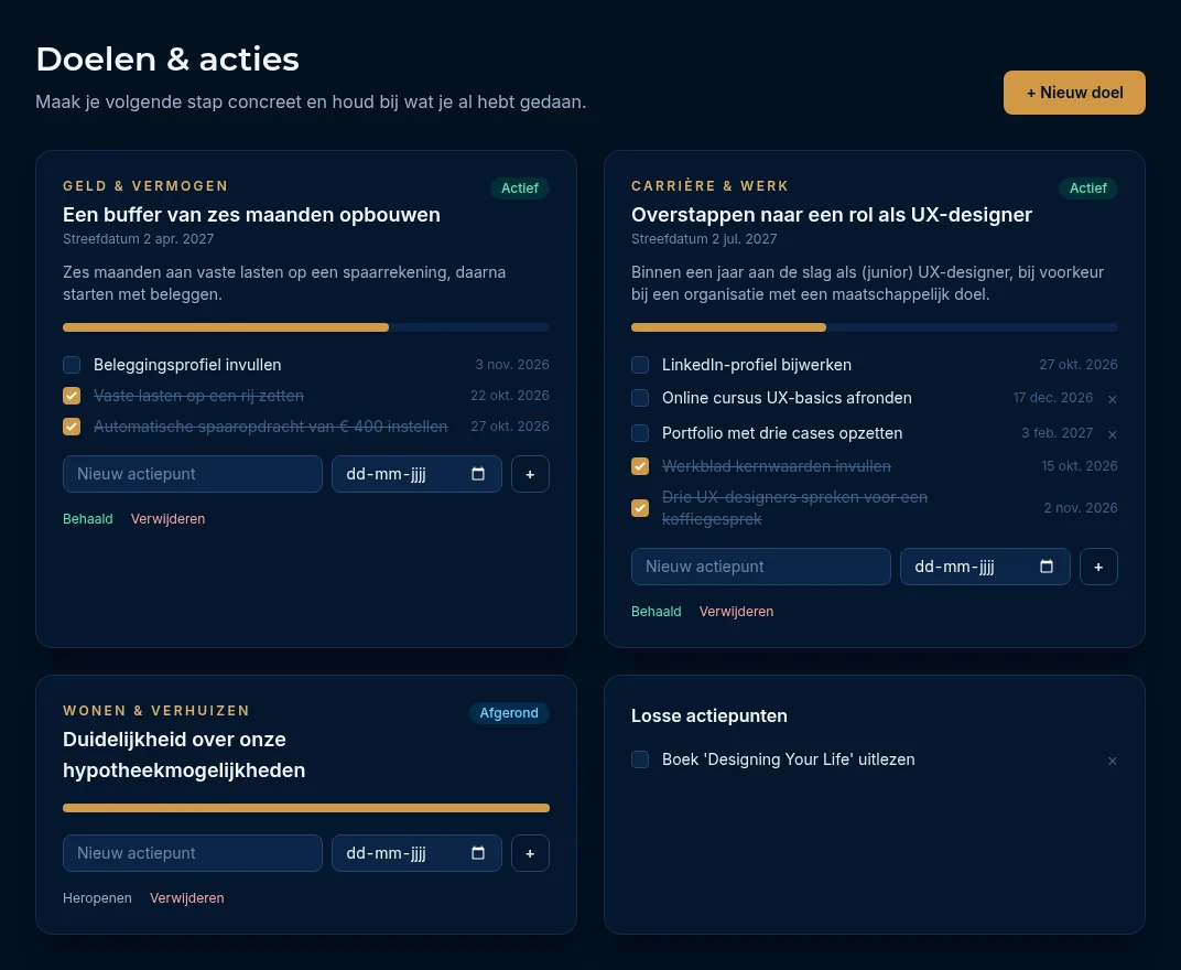 De pagina Doelen & acties met twee actieve doelen, een behaald doel en losse actiepunten, elk actiepunt met een datum en een kruisje om het te verwijderen