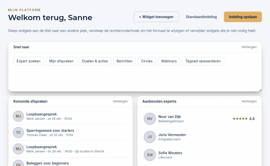 Het dashboard in bewerkmodus met de knoppen Widget toevoegen, Standaardindeling en Indeling opslaan