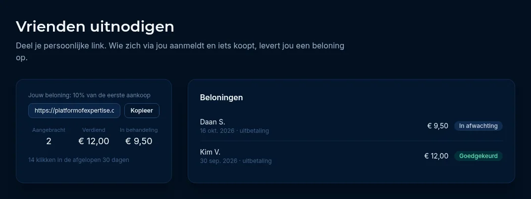 De pagina Vrienden uitnodigen met de persoonlijke link, de tellers en de lijst Beloningen